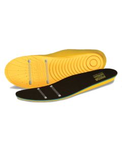 MegaComfort Personal Anti-Fatigue Mat ESD Footbed