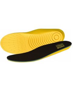 MegaComfort Personal Anti-Fatigue Mat Footbed