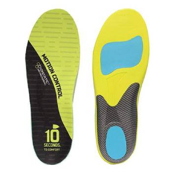 Vanderloopshoes - Motion control Show Insoles 