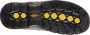 CA5521 Men's Carolina Work Boot Safety Toe